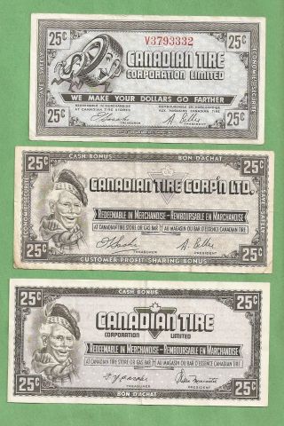 Canada Canadian Tire Store Coupon D76 Fine,  V37 F - Vf,  Wn24 Vf photo