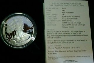 2005 - W 1 Oz Proof American Eagle Silver Bullion Dollar Coin (w/box &) photo