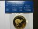 1 Oz Gold Kiwi Zealand Coin 99.  99 Pure Plastic Pouch One Ounce Aotearoa Gold photo 7