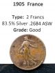 835 Silver 1905 France 2 Franc Figure Sowing Seed Km 845 Good Circ.  2684 Oz Asw Europe photo 11