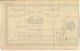 Rare Vintage Hawaii Stock Certificate:awini Coffee,  Fruit And Stock Co. Stocks & Bonds, Scripophily photo 1