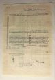 The Pennsylvania Railroad Company Stock Certificate,  50 Shares Transportation photo 1