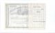 Old Railroad Stock Certificate - Fulton County Narrow Gauge Rail Way Transportation photo 1