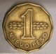 Uruguay - Nuevo Peso - 1976 - Cud Errors In 