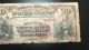 Rare 1894 $20 Tillman National Currency Louisville,  Kentucky Paper Money: US photo 3