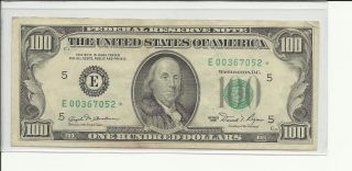 $100.  1981 Extremely Rare 