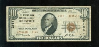 National Currency: Louisville,  Kentucky,  Citizen ' S Union National Bk $10 Vf photo