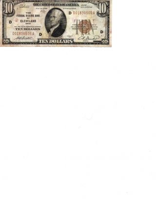 1929 $10.  00 Frbn 
