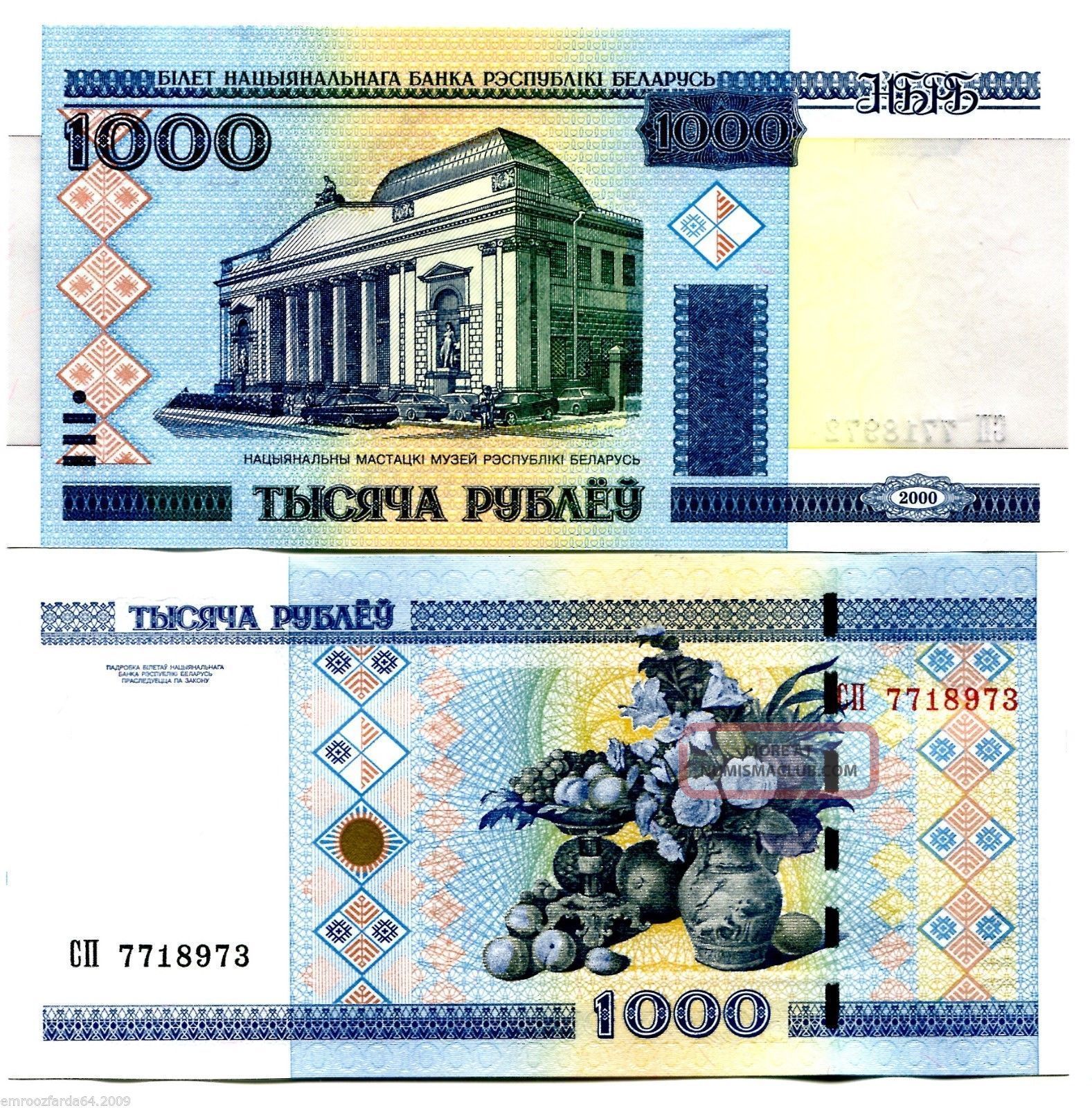 Convert 2000 Rubles To Usd Instantly: Simple Calculator & Tips - 9rq3tij