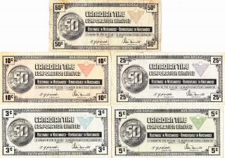 Canada Canadian Tire Store 50 Years Of Service 1972 3¢,  5¢,  10¢,  25¢,  50¢ G - Vg - F photo