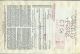 1947 Seatrain Lines Inc.  Stock Certificate 100 Class A Antique Document A3074 Transportation photo 1