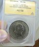1876 Centennial Medal Anacs Au58 Hk - 92 So - Called Dollar R5 Baker 440b Coins: US photo 1