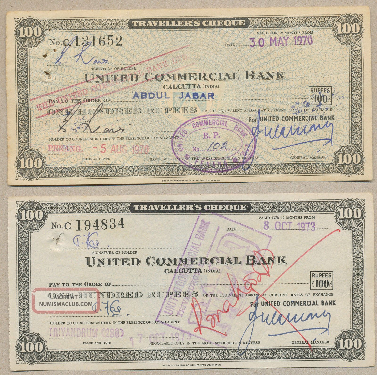 Scope of commercial bank image