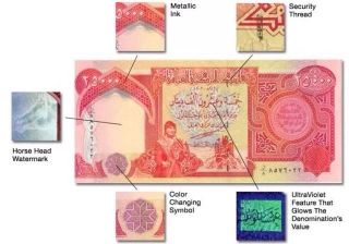 250,  000 (10 X 25,  000) Uncirculated Iraqi Dinar photo