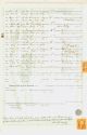 1861 Pennsylvania Mining Company Of Michigan Stock Certificate Stocks & Bonds, Scripophily photo 1