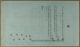 S1149 Laclede Gas Light Company Stock Certificate Blue Unissued Stocks & Bonds, Scripophily photo 1
