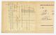 1902 Niagara Falls Branch Railroad Stock Certificate Transportation photo 1