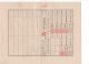 Japan: Antique Stock Certificate - Appliance Maker - Taisho 13 (1924) Stocks & Bonds, Scripophily photo 1