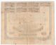 1863 $1000 The Confederate States Of America Bond - Civil War Era W/ 7 Coupons Paper Money: US photo 1