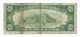 1929 $10.  00 National Banknote - - The Federal Reserve Of San Francisco,  Ca Paper Money: US photo 1