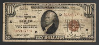 $10 1929 National Cleveland Ohio Old Brown Seal Us Currency Circulated Bill Note photo