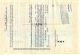 1929 Pennsylvania Railroad Company (10 Shares) Stock Certificate Stocks & Bonds, Scripophily photo 1