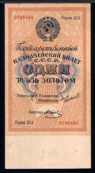 Russia 1924 Gold Ruble 
