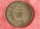 China 1894 $1 Silver Dragon Dollar Coin Aa001894 China photo 1