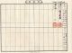Southern Manchurian Railway Bond Five Hundred Dollars In 1941 Type I Stocks & Bonds, Scripophily photo 1