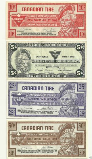 Older Canadian Tire Money photo