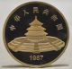 1987 Year China 5oz Gold - Plated China Panda Commemorate Coin China photo 1
