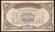 1912 China Republic Kwang Xi Bank Lung Chow 1 Dollar Aunc Asia photo 1