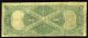 1880 $1 Fr - 35 Legal Tender Note - - - Low Grade Large Size Notes photo 1