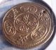 Unknown Turkey Or Ottoman Empire Gold In Color Coin Or Token Coins: World photo 7
