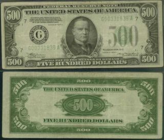 Us Currency photo
