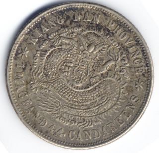 China: Empire: Kiang Nan Province: 20 Cents.  1901. photo