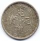 China: Empire: Kiang Nan Province: 20 Cents.  1901. China photo 1