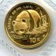 1987 Chinese Gold Panda 10 Yuan 1/10 Oz.  999 Fine Gold Hucky Gold photo 1