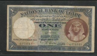 Egypt National Bank Of Egypt 1pound Closing Nixon Ii.  