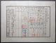 Japan Investment Securities Horie Credit Association Limited 1921 22 Stocks & Bonds, Scripophily photo 3