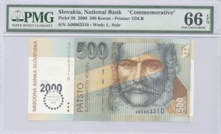 2000 Slovakia 